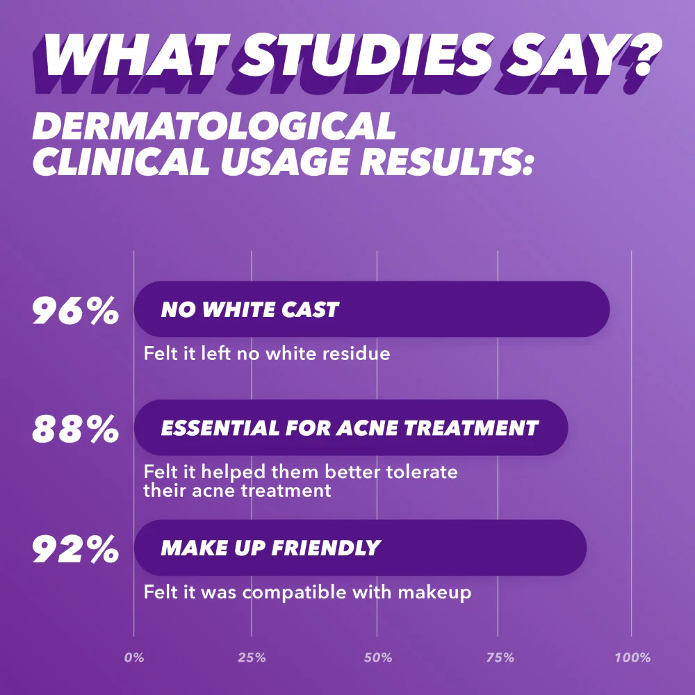 Acnecide + Purifide Purifide Daily Moisturiser SPF30 50ml - Image 7