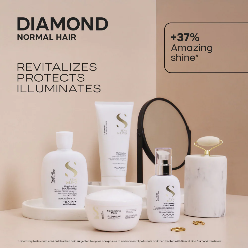 Alfaparf Milano Semi Di Lino Diamond Illuminating Duo Kit - Image 6