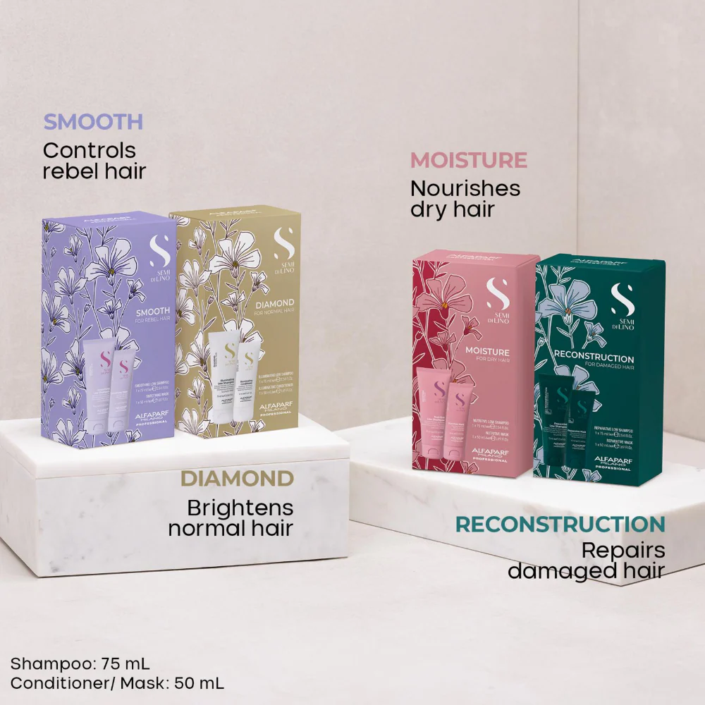 Alfaparf Milano Semi Di Lino Reparative Reconstruction Mini Kit - Image 3