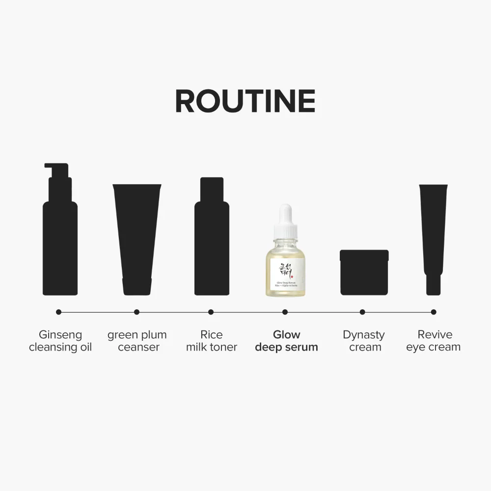 Beauty Of Joseon Glow Deep Serum 30ml - Image 6