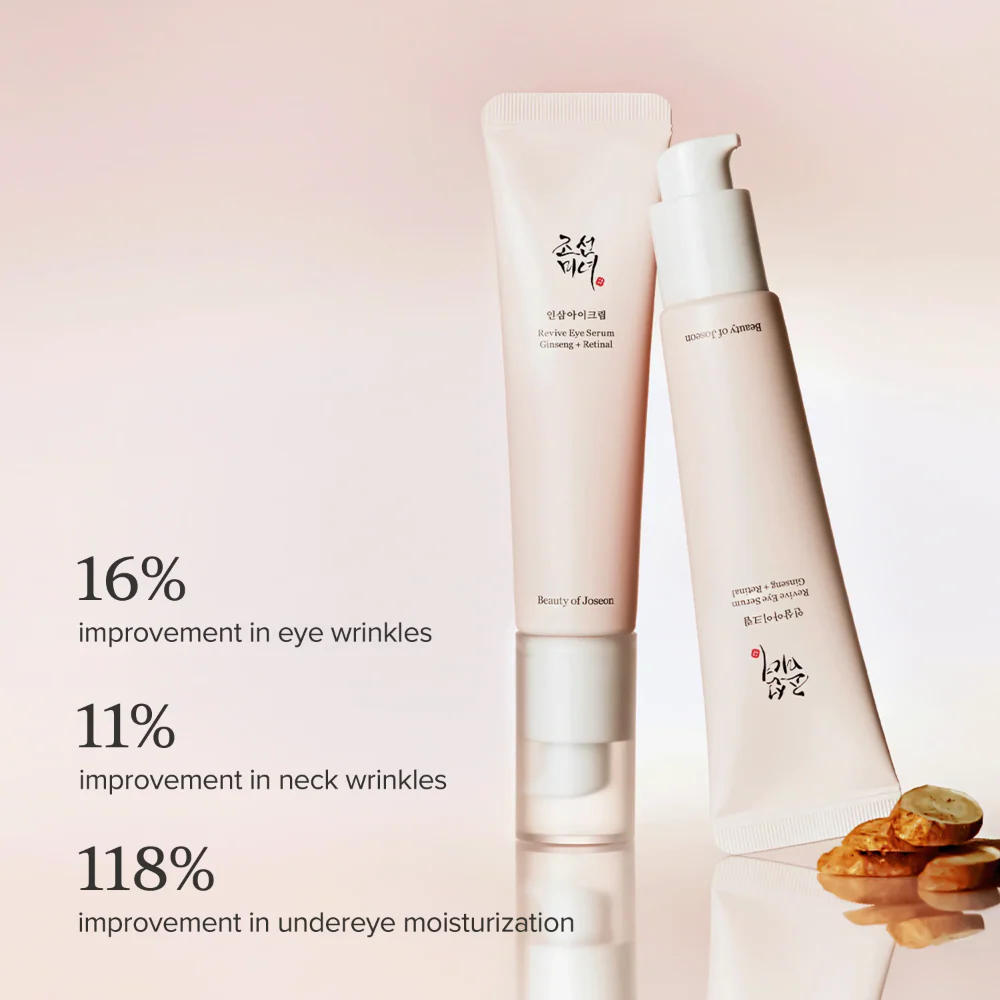 Beauty Of Joseon Revive Eye Serum 30ml - Image 4