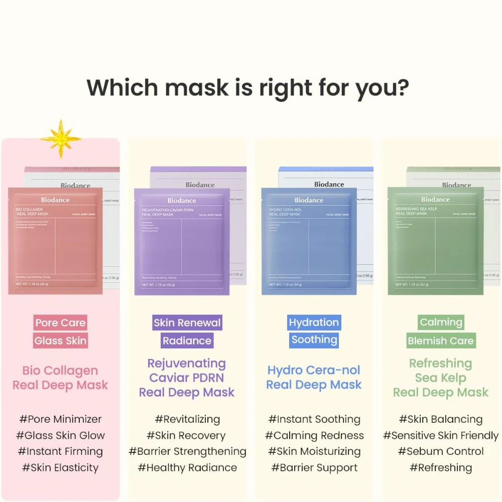 Biodance Collagen Real Deep Mask Pack 4 x 34g - Image 7