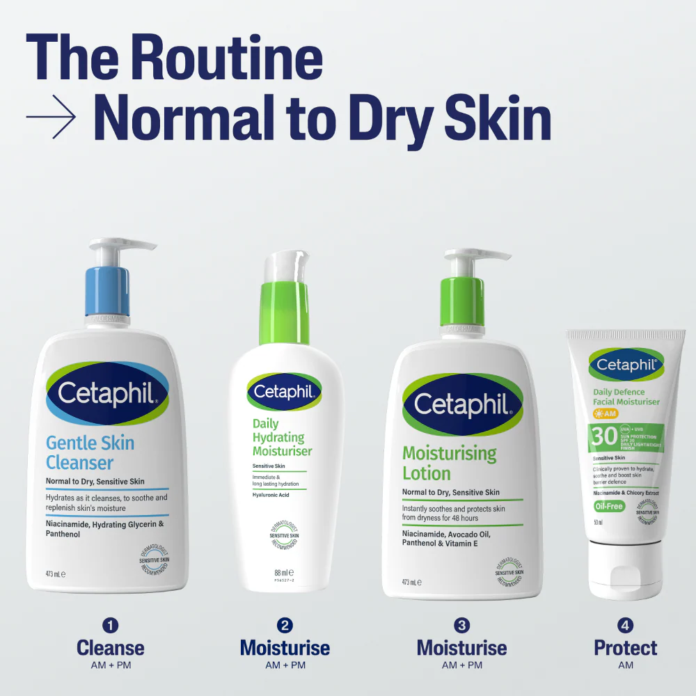 Cetaphil Moisturising Lotion 236ml - Image 7