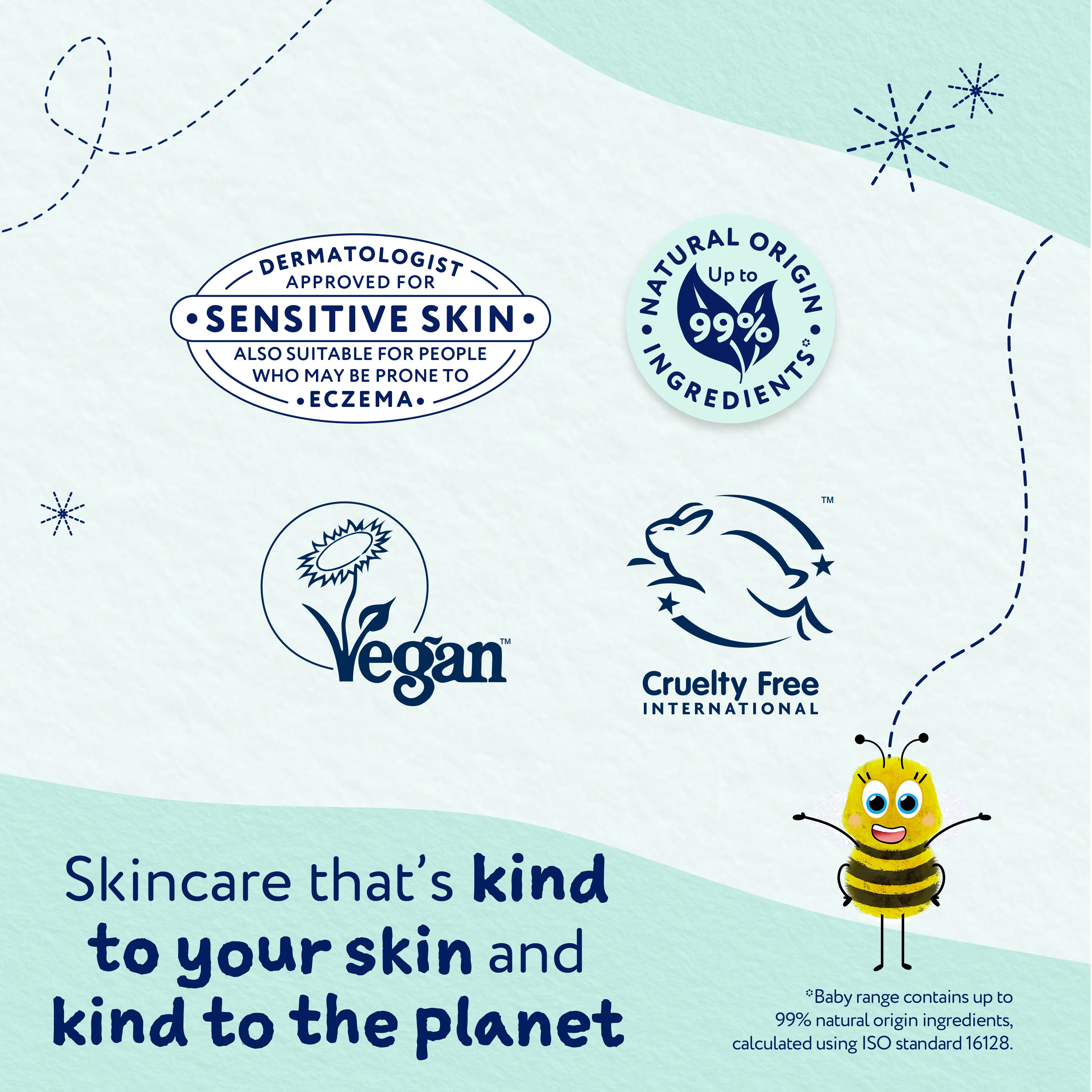 Childs Farm Baby Moisturiser 500ml - Image 10