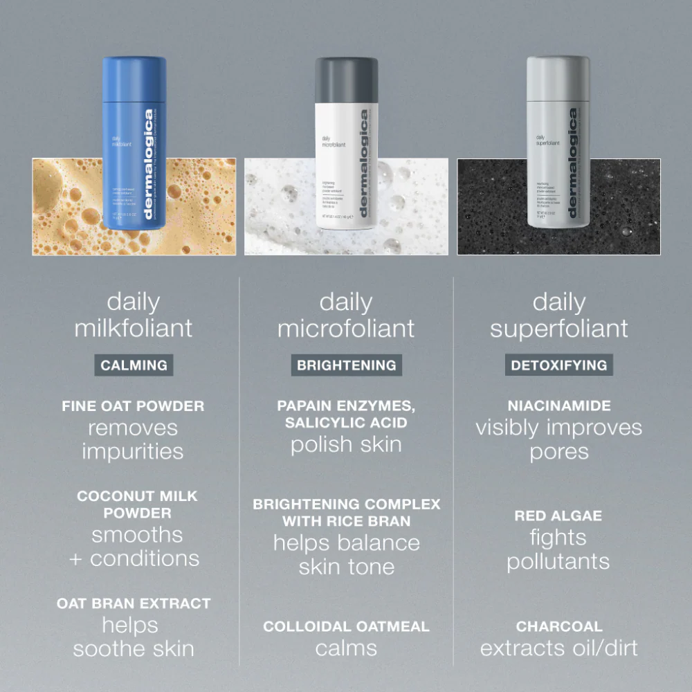 Dermalogica Daily Microfoliant Brightening Powder Exfoliant 13g - Image 5