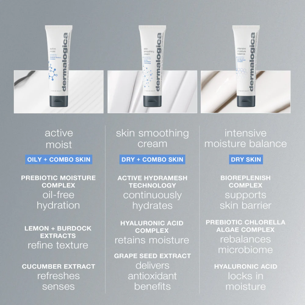 Dermalogica Skin Smoothing Cream 15ml - Image 4