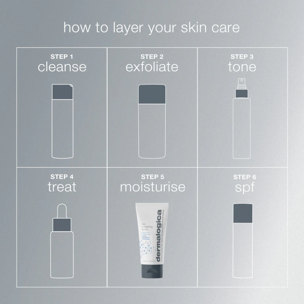 Dermalogica Skin Smoothing Cream 50ml - Image 7