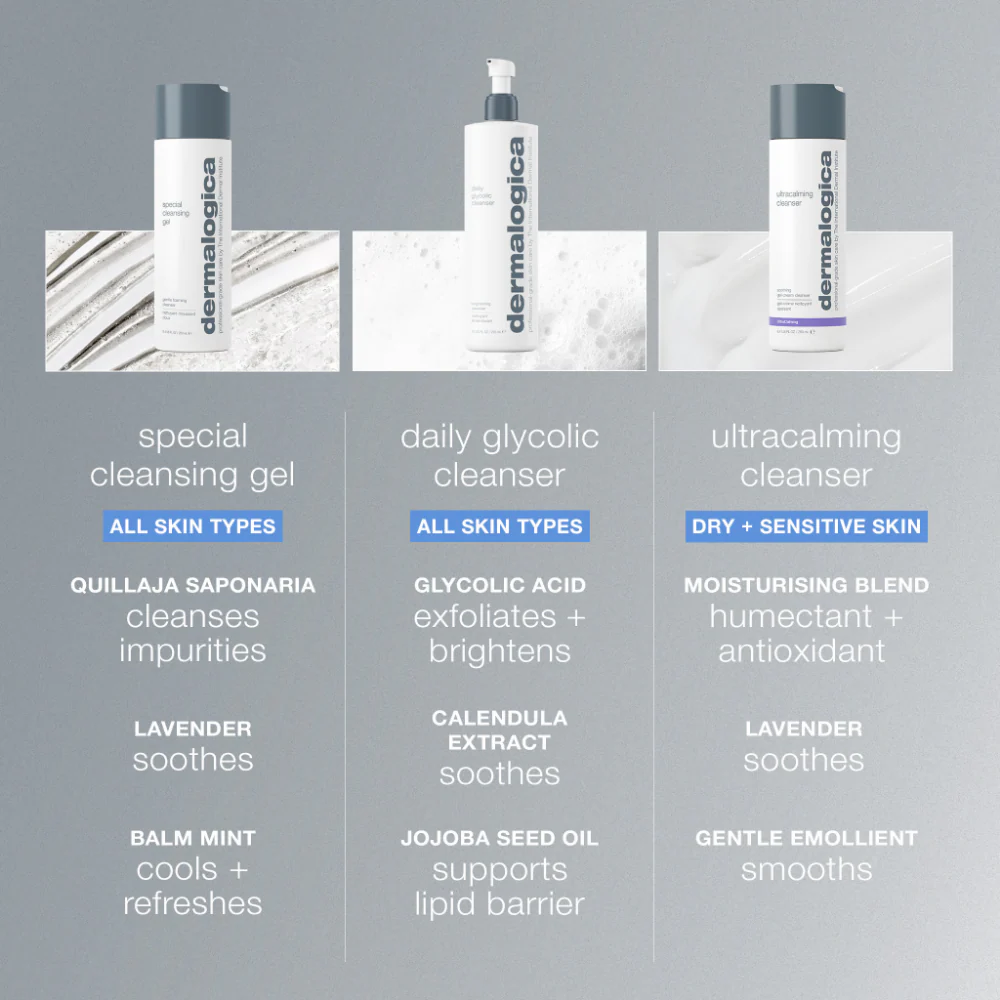 Dermalogica Special Cleansing Gel 500ml - Image 3