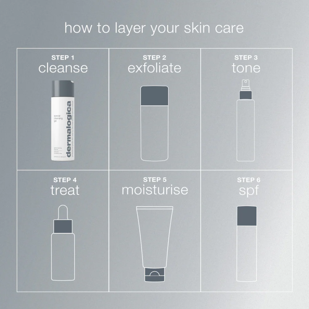 Dermalogica Special Cleansing Gel 50ml - Image 7