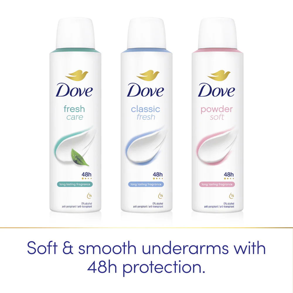 Dove Classic Fresh 48h Anti-Perspirant Deodorant Spray 200ml - Image 4