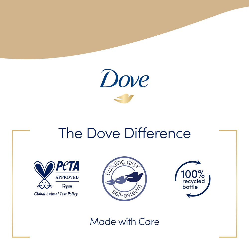 Dove Creamy Indulge Body Wash 450ml - Image 6