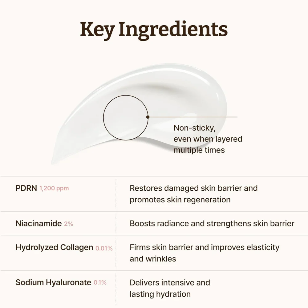 Dr. Reju-All Advanced PDRN Rejuvenating Cream 20ml - Image 8