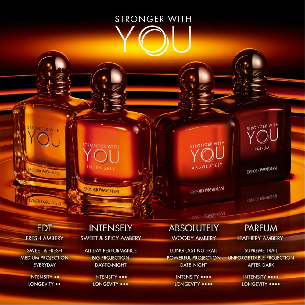 Emporio Armani Stronger With You For Him Parfum 100ml - Image 5