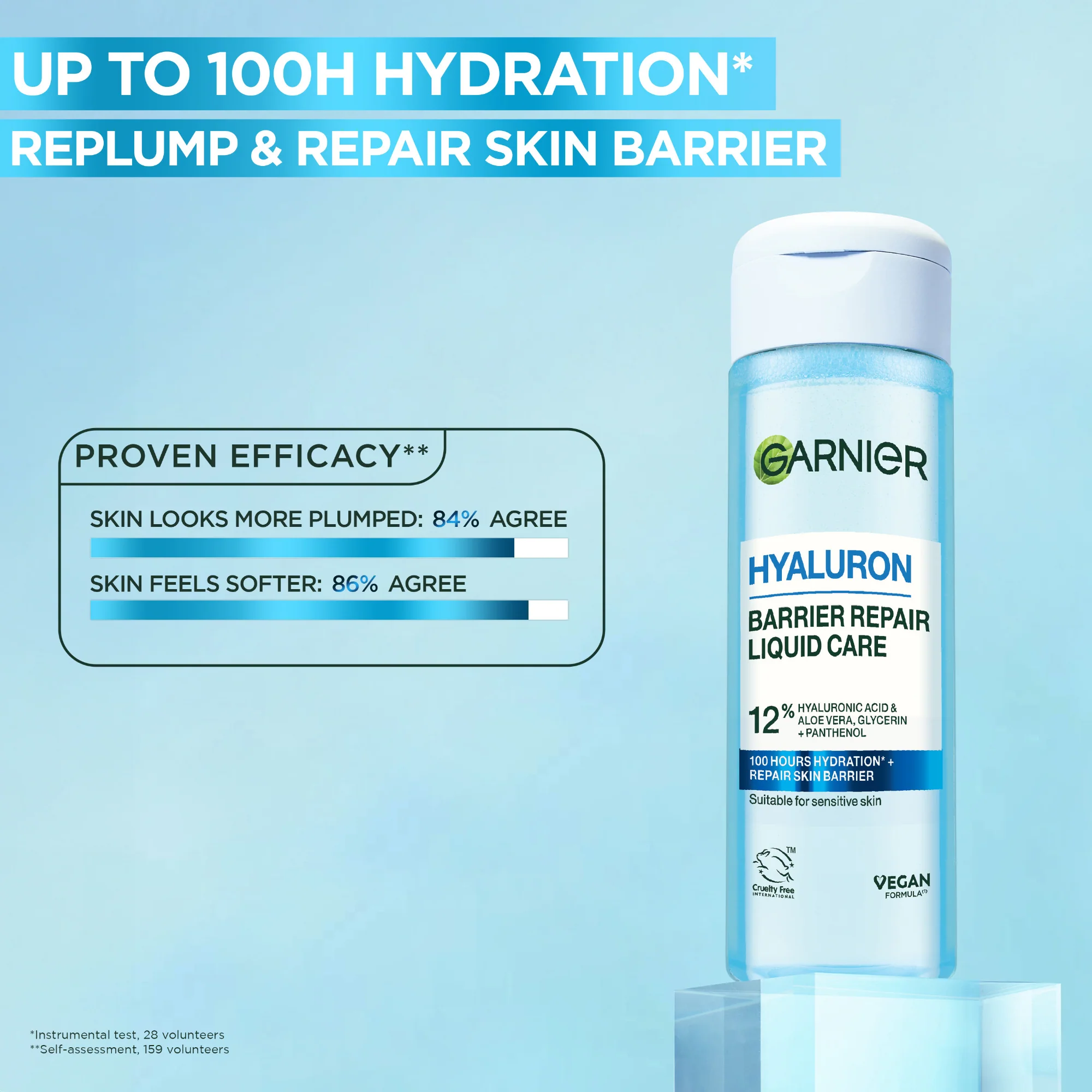 Garnier Hyaluron Barrier Repair Liquid Care 120ml - Image 2
