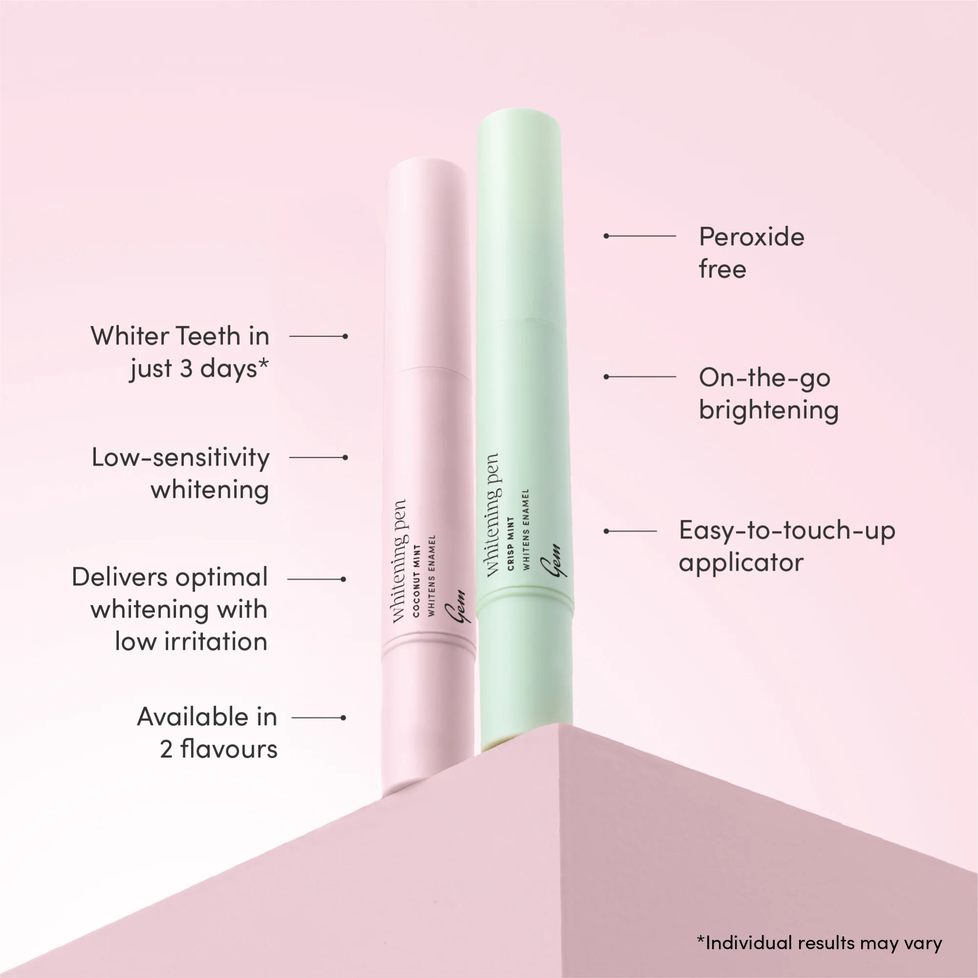 Gem Whitening Pen PAP Coconut Mint 4ml - Image 5