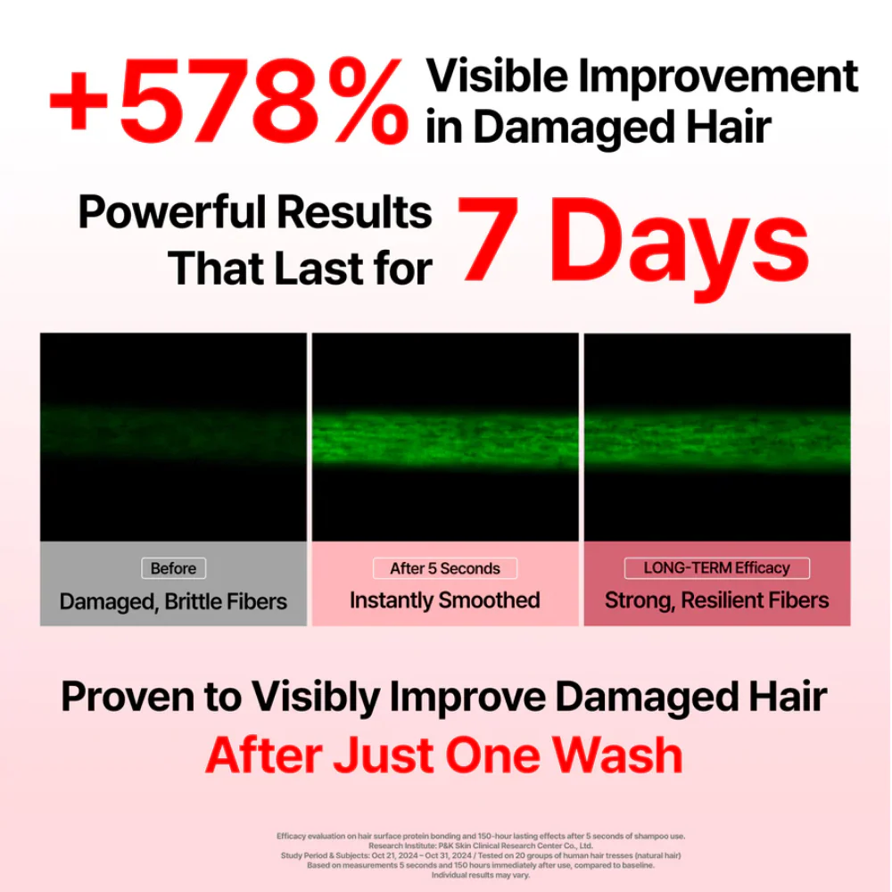 GROWUS Damage Therapy Shampoo EX 500ml - Image 5