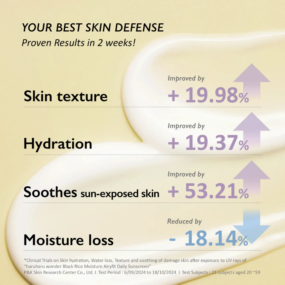 Haruharu Wonder Black Rice Moisture Airyfit Daily Sunscreen PA++++ SPF50+ 50ml - Image 6