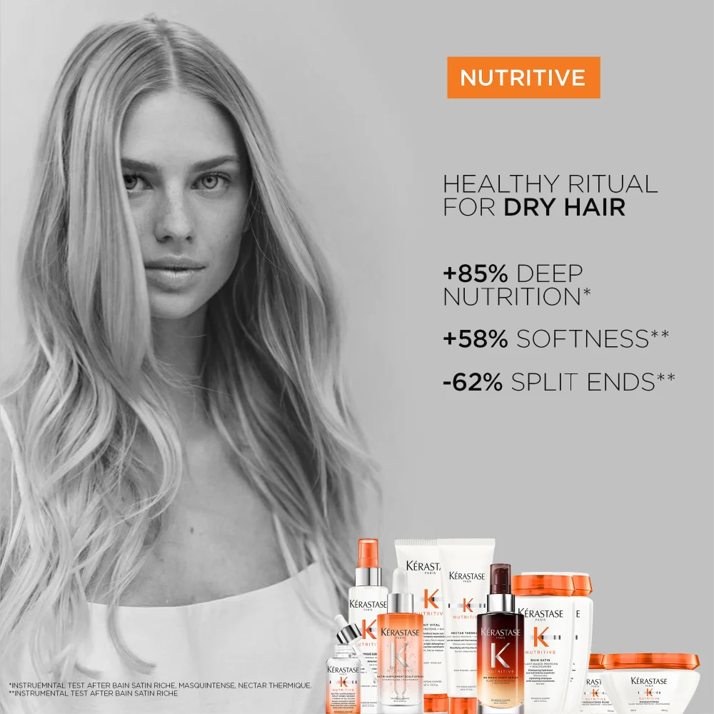 Kérastase Nutritive Discovery Set - Image 6