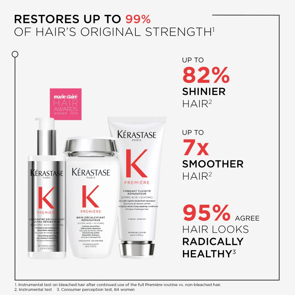 Kérastase Première Anti-Frizz Filler Heat Protecting Hair Serum 90ml - Image 2