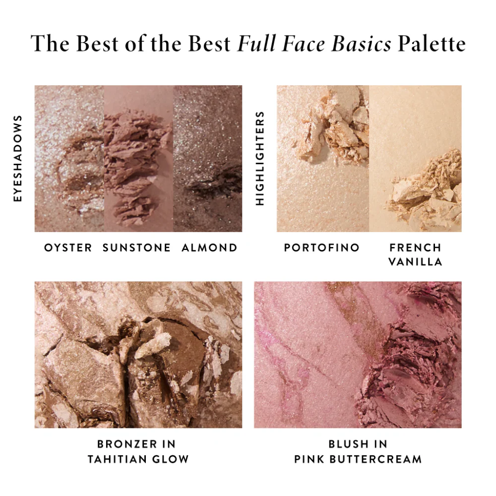 Laura Geller The Best of The Best Baked Basics 7 Colour Makeup Palette - Image 3