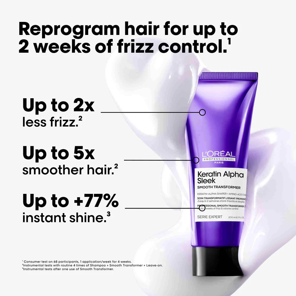 L'Oreal Professionnel Serie Expert Keratin Alpha Sleek Shampoo 300ml, Hair Mask 250ml & Smooth Transformer Hair Treatment 250ml Trio - Image 4