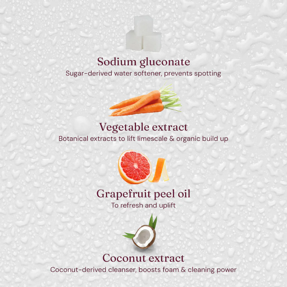 Miniml Anti-Bacterial Surface Cleaner Pink Grapefruit 5000ml - Image 4