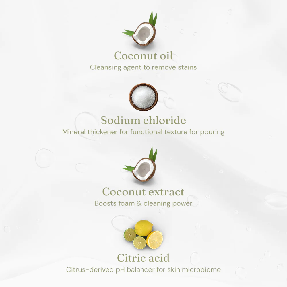 Miniml Non-Bio Laundry Liquid Tropical Coconut 1000ml - Image 4