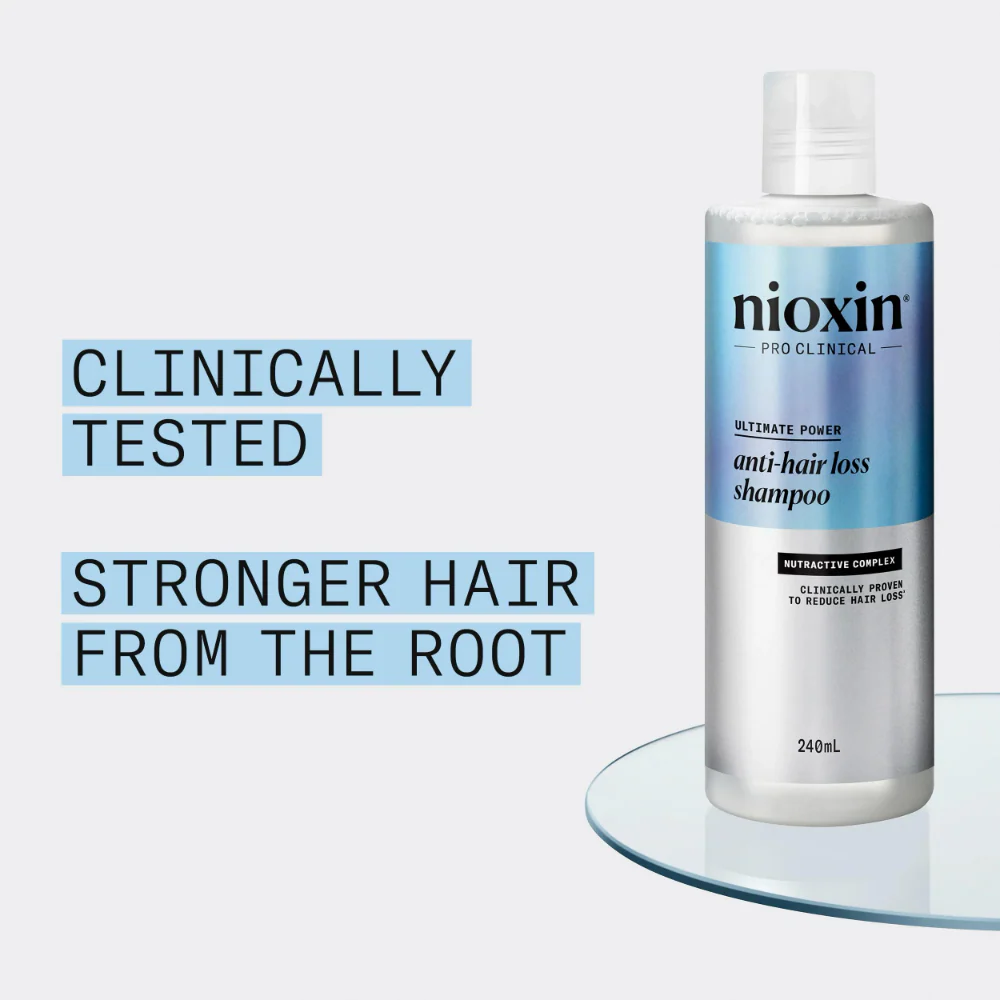 Nioxin Anti-Hair Loss Shampoo 475ml - Image 5