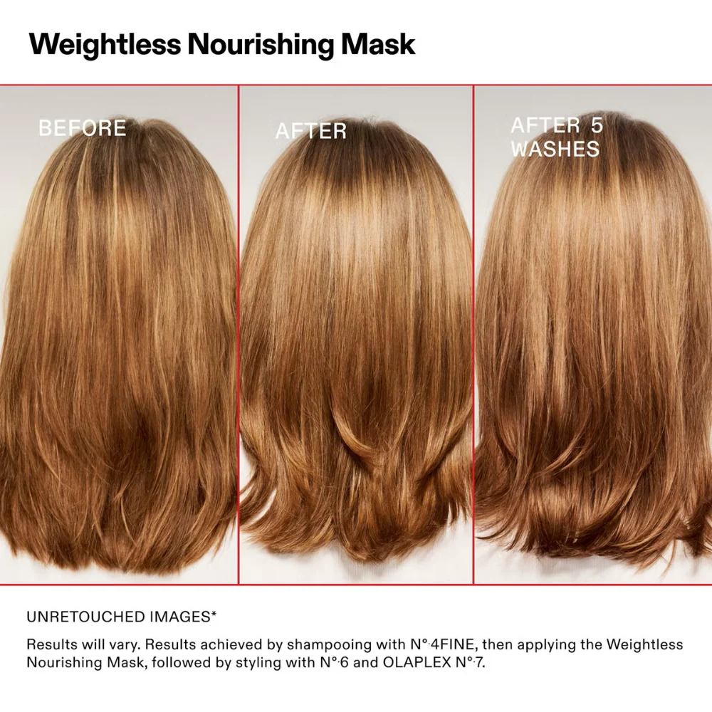 Olaplex Weightless Nourishing Mask 370ml - Image 2