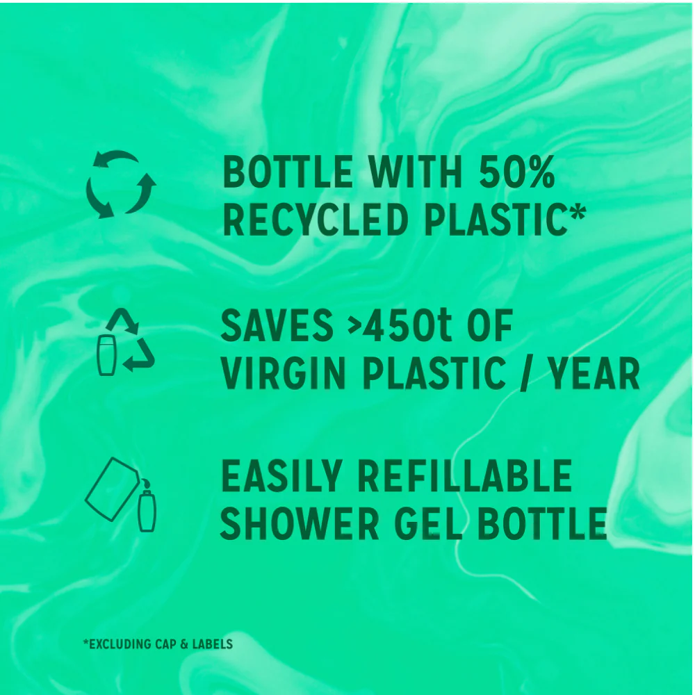 Radox Shower Gel Feel Refreshed 225ml - Image 5