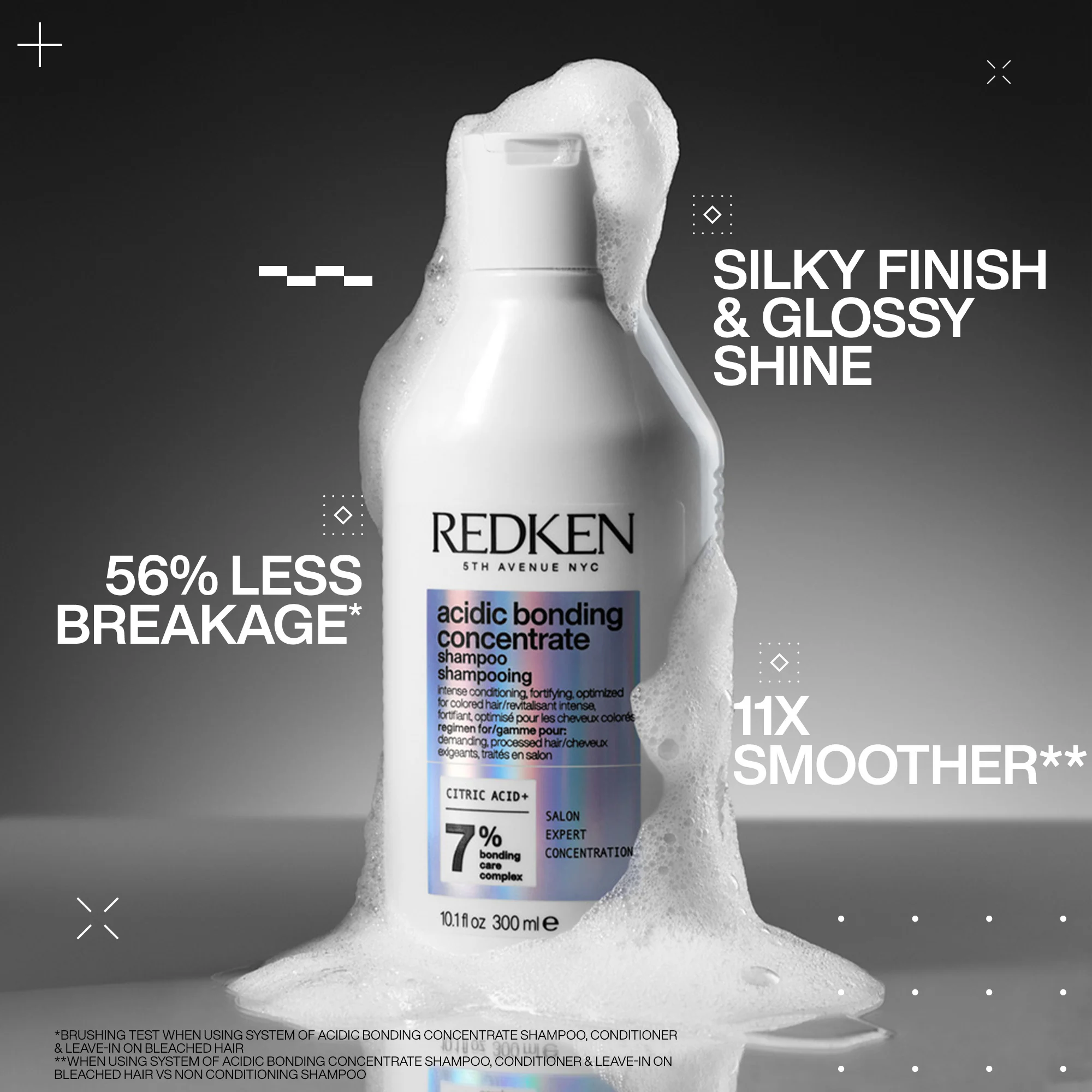 Redken Acidic Bonding Concentrate Discovery Set - Image 5