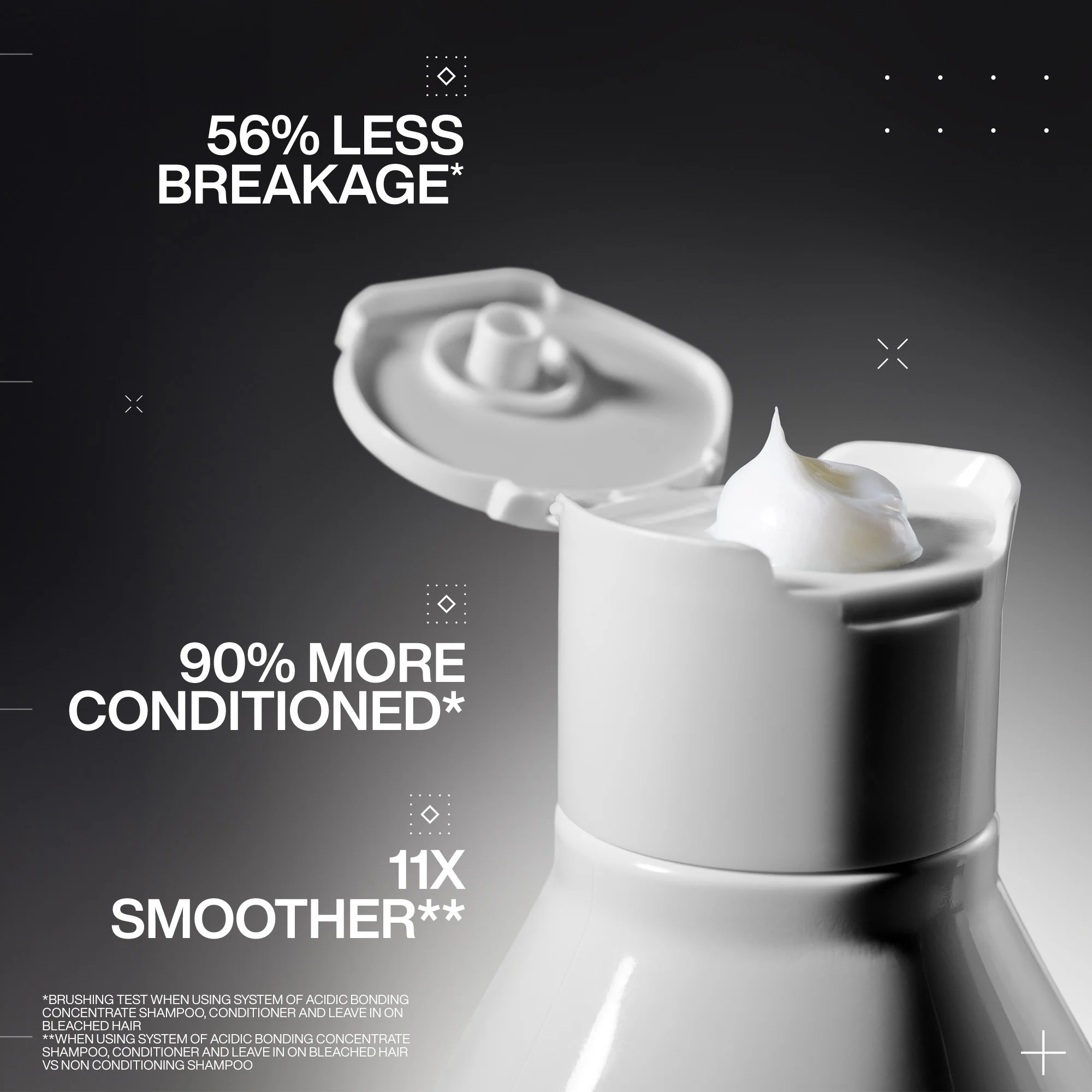Redken Acidic Bonding Concentrate Discovery Set - Image 6