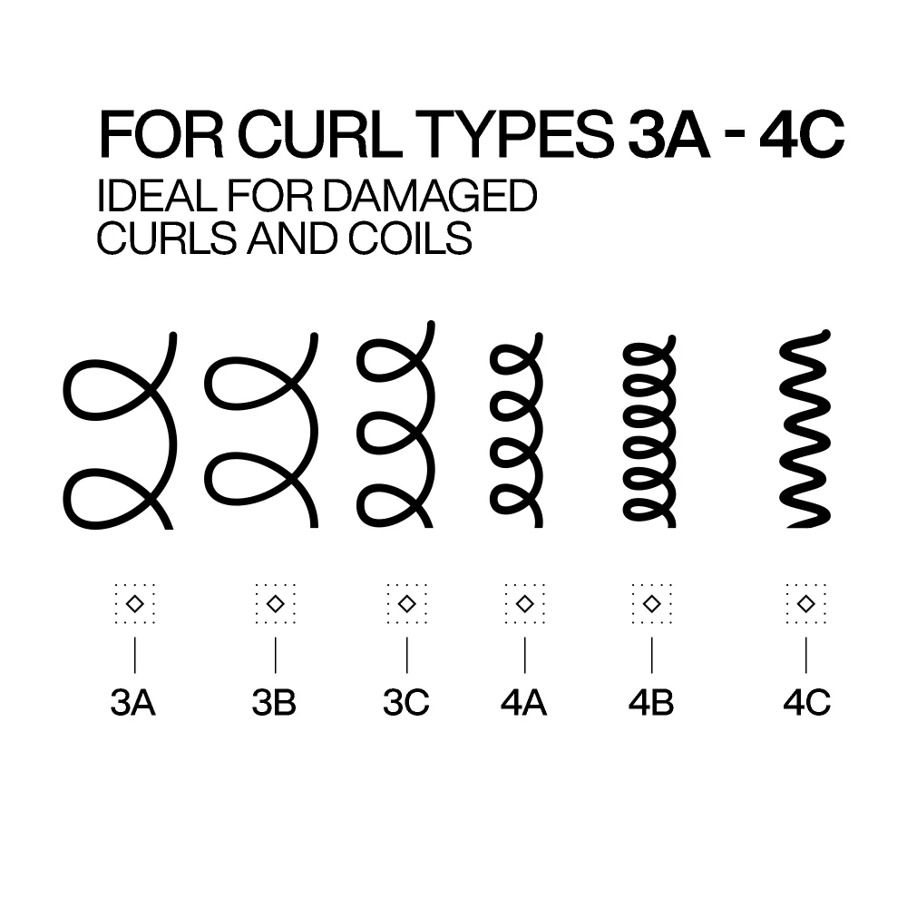 Redken Acidic Bonding Curls Silicone-Free Shampoo 300ml, Conditioner 300ml & Leave-In Treatment 250ml Trio - Image 9