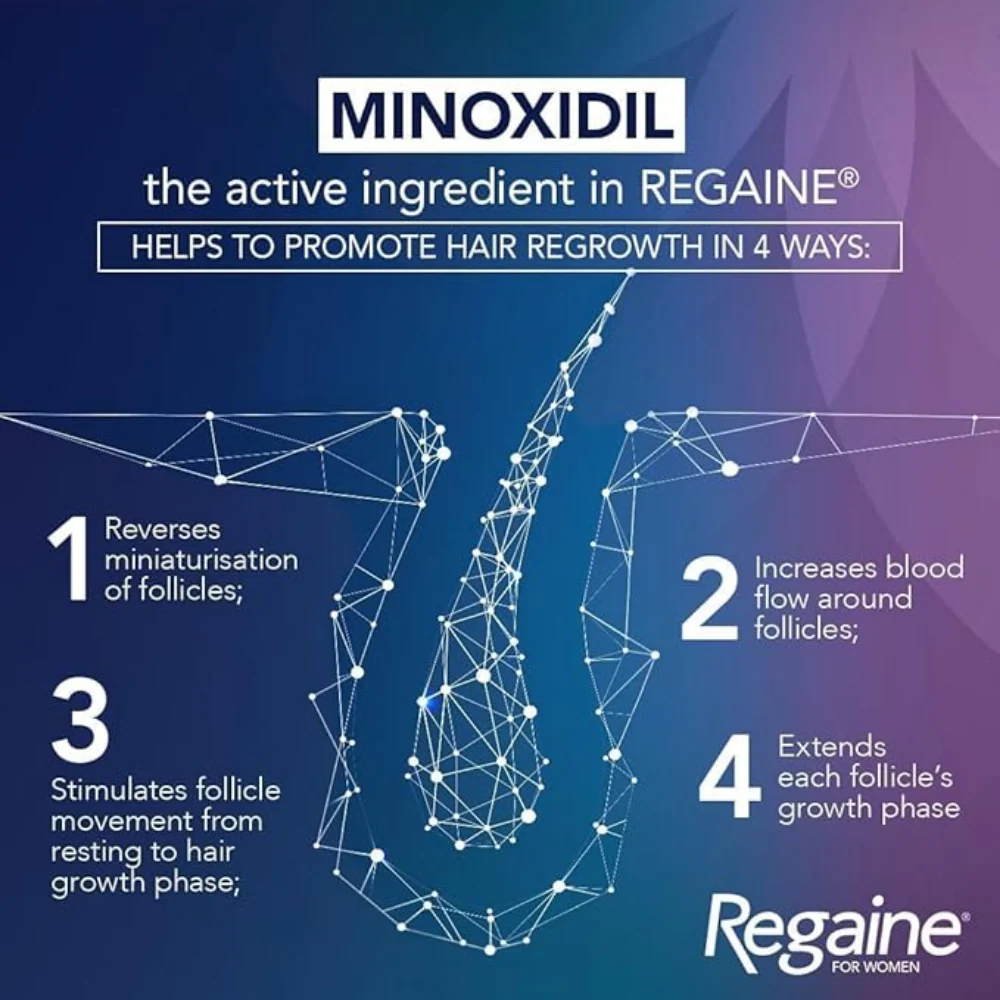 Regaine For Women 5% Scalp Foam 4 Months Supply - Image 2