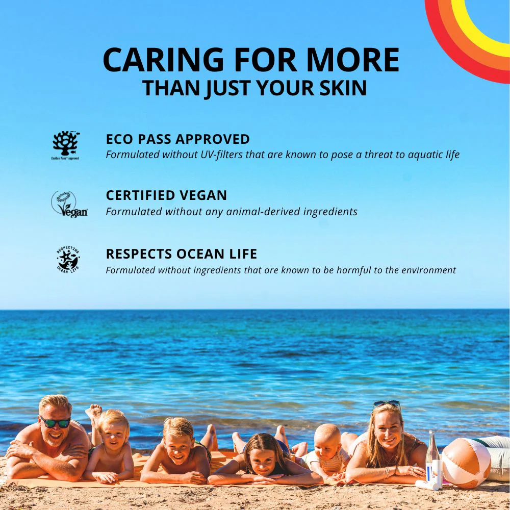 Riemann P20 Original Sunscreen Spray SPF30 200ml - Image 9