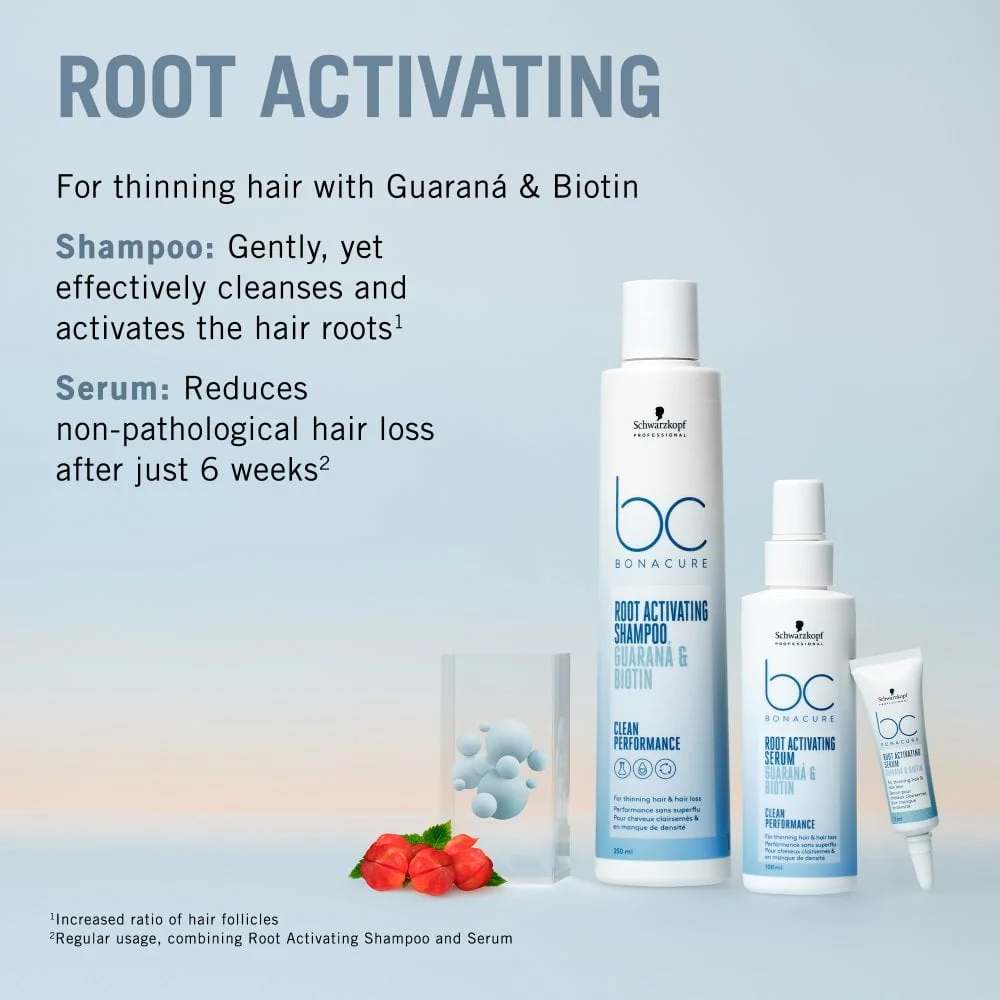 Schwarzkopf Professional BC Bonacure Scalp Genesis Root Activating Shampoo 250ml - Image 4