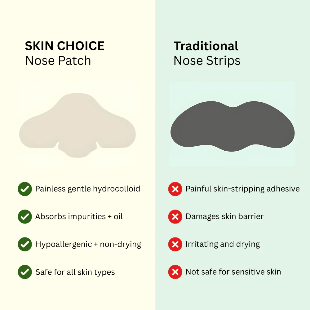 Skin Choice Breakout Classic Nose Hydrocolloid Pore Patches x5 - Image 2