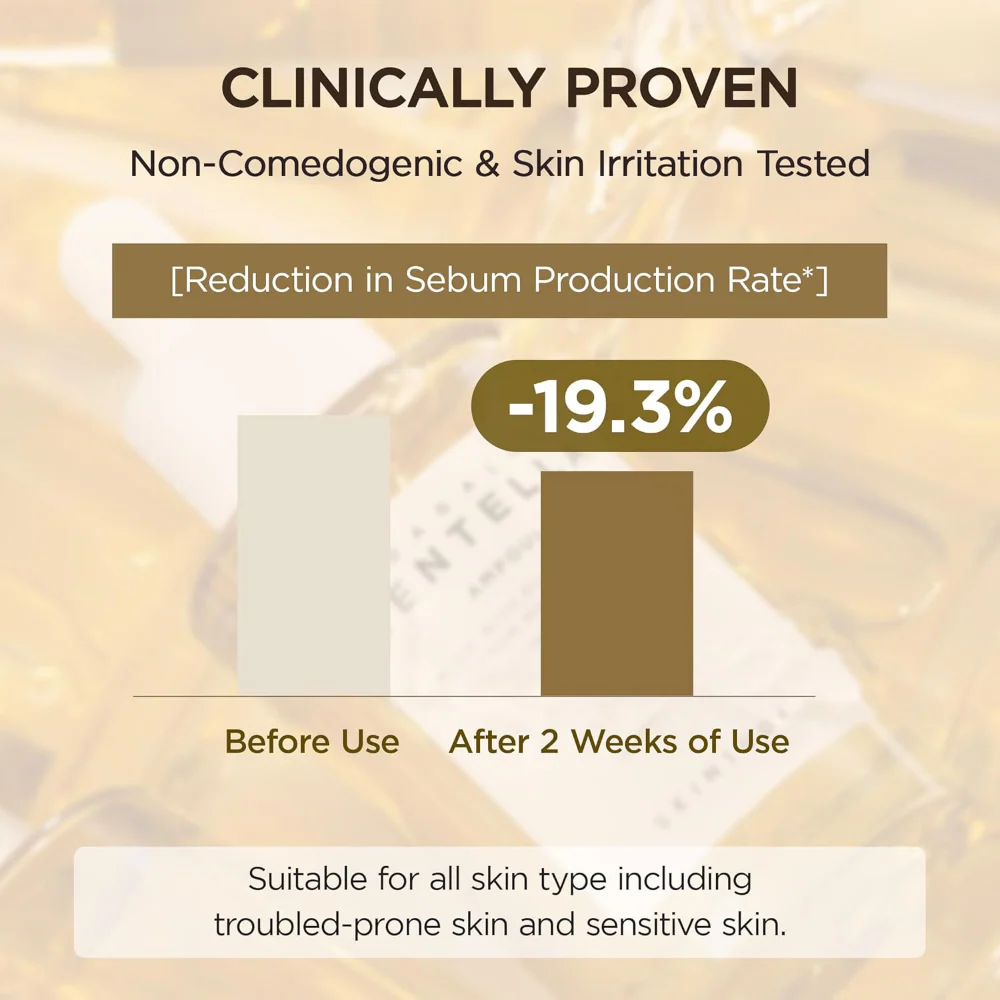 Skin1004 Madagascar Centella Ampoule 55ml - Image 4