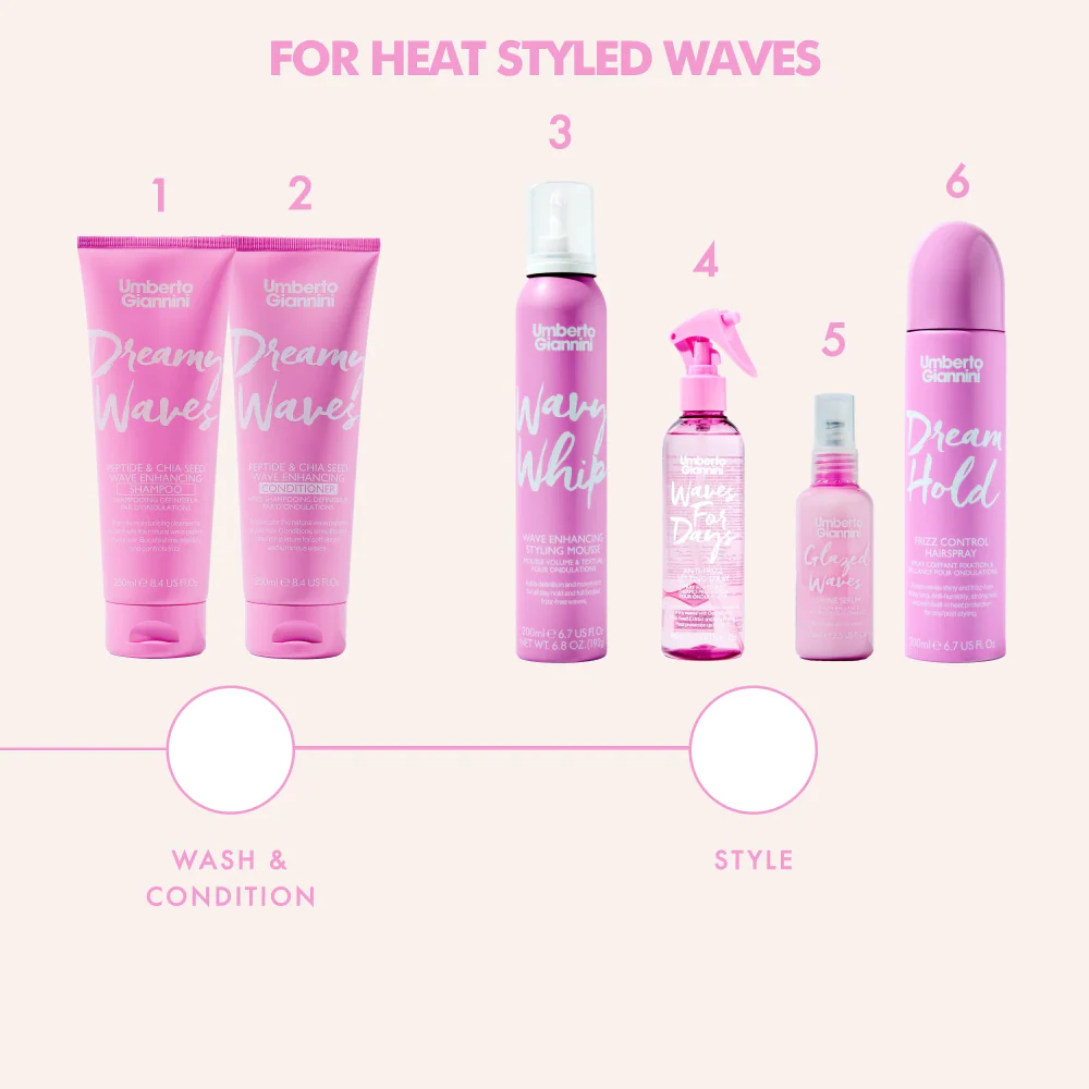 Umberto Giannini Waves For Days Anti-Frizz Setting Spray 200ml - Image 3