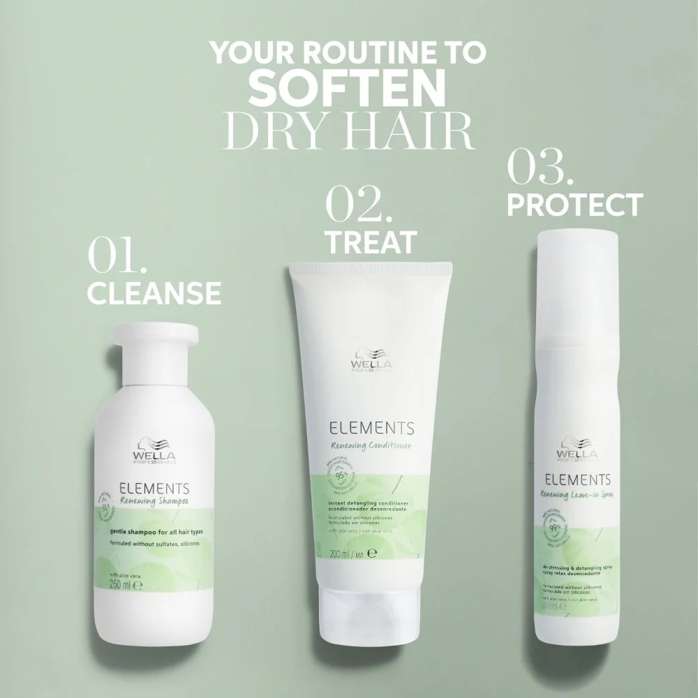 Wella Professionals Elements Light Conditioner 200ml - Image 6