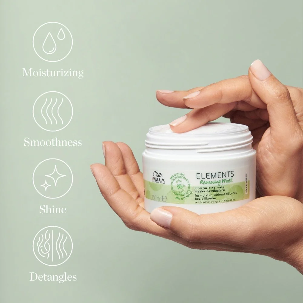 Wella Professionals Elements Mask Renew 500ml - Image 4