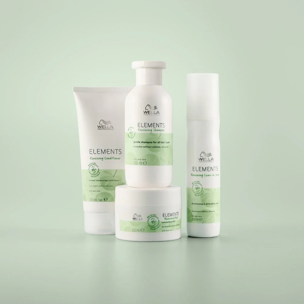 Wella Professionals Elements Renew Mask 150ml - Image 9