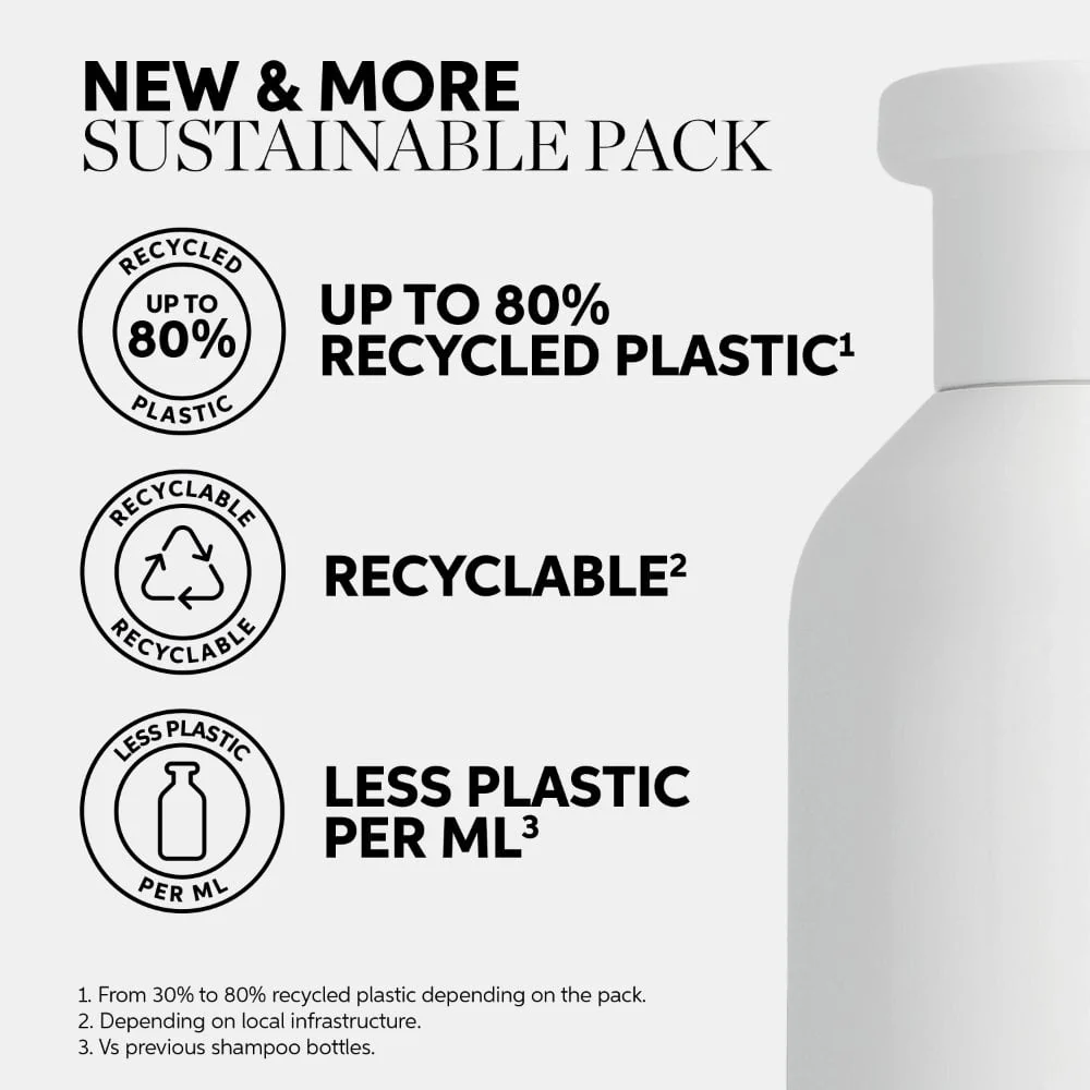 Wella Professionals Elements Renewal Shampoo 250ml - Image 14