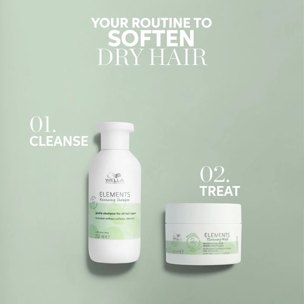 Wella Professionals Elements Renewal Shampoo & Light Conditioner Twin 2 x 1000ml - Image 4