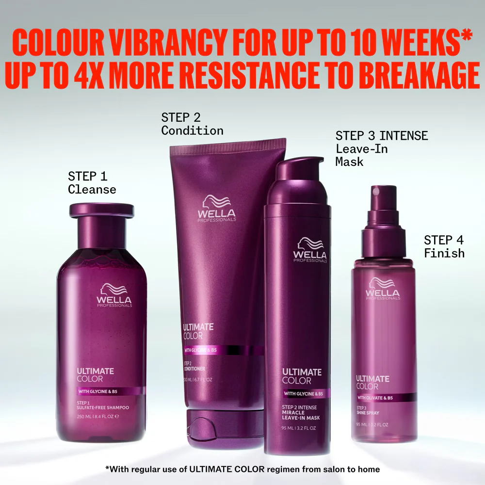 Wella Professionals Ultimate Colour Conditioner 200ml - Image 9
