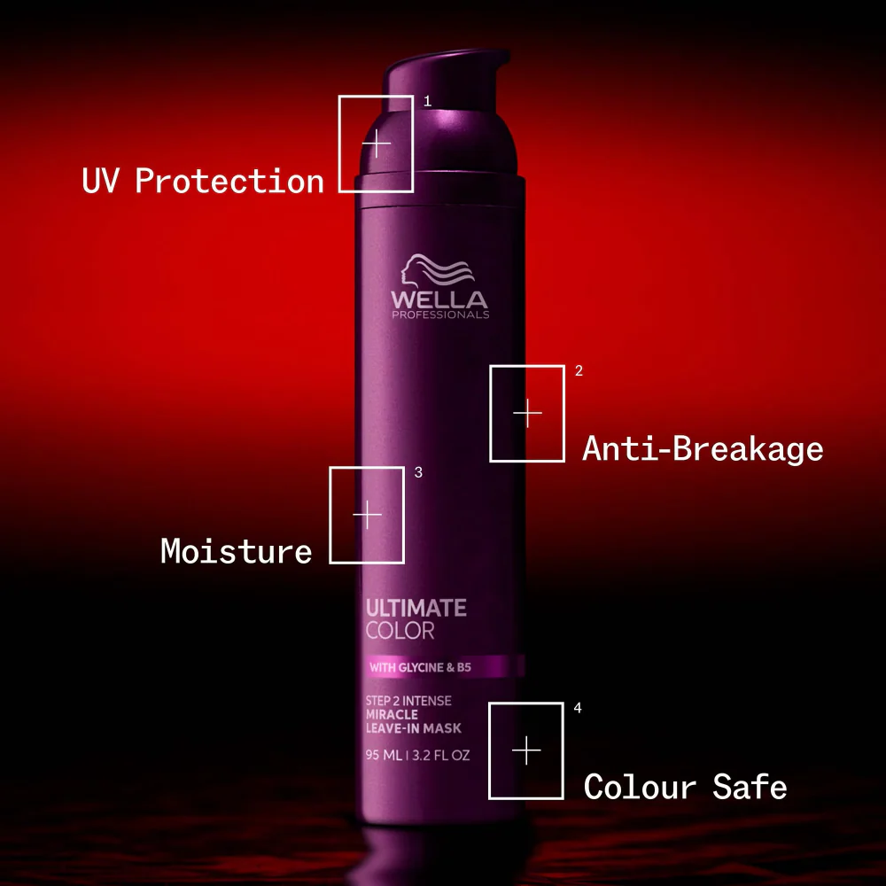Wella Professionals Ultimate Colour Miracle Leave-In Hair Mask 95ml - Image 6